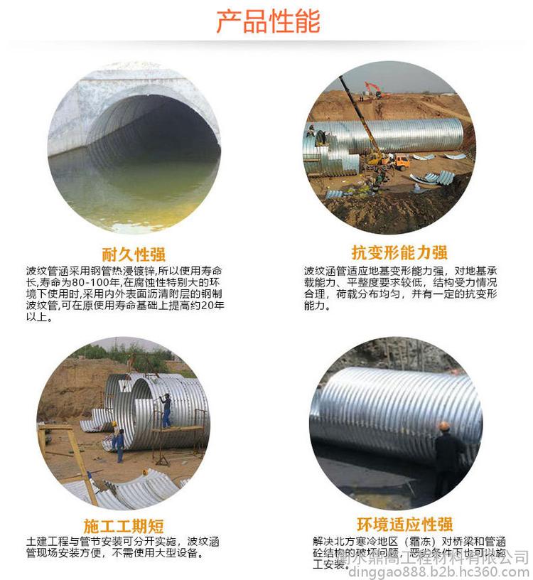 鋼波紋涵管300*110 土建工程中的波形熱鍍鋅金屬蝶形防護解決方案